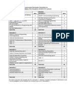 Direct Entry Che Students (Ay2014/15 Cohort) : Recommended Semester Schedule For