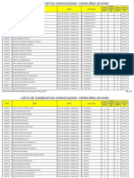 Convocados Edital2013 001 Ate03 04 2014 PDF