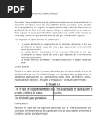 Cuentas de Ingresos No Operacionales