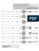 Matriz de Accidentalidad