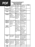Unidad I. Rúbrica para La Evaluación de Blogs Educativos.