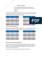 Tablas de Verdad