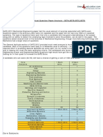 Overall Paper Snapshot: GATE 2012 Mechanical Question Paper Analysis - SETA, SETB, SETC, SETD