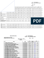 Headcount Sains 2016