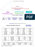 Adverbs Vocabulary Word List - EnchantedLearning Ingles