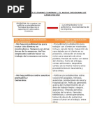 Caso Induccion y Capacitacion + Preguntas Caso y Capitulo