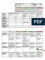 Grades 1 To 12 Daily Lesson: I.Objectives