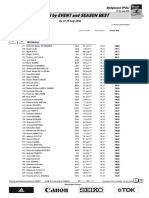 Entries by Event