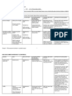 Completed Example of A Risk Assessment - Example 1