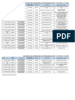 Registro de Consultoras Ambientales 2016