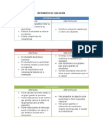 Instrumentos de Evaluación