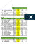 Anniversary Promo Pricelist and Order Process