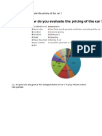 Q1. How Do You Evaluate The Pricing of The Car ?