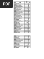 Matric Result Boys Wing