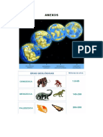Eras Geológicas de La Historia Terrestre. 