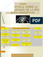 La Batalla Sobre La Neutralidad de La Red