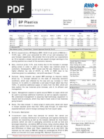 BP Plastics Berhad: Within Expectations-25/05/2010