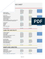 Projected Balance Sheet