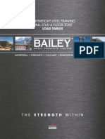 Bailey Load Table PDF