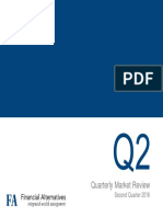 Quarterly Market Review: Second Quarter 2016