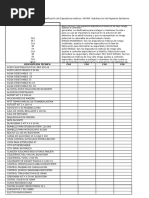 Tabla Clasificacion Dispositivos Medicos