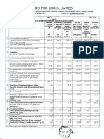 Financial Results & Limited Review For March 31, 2015 (Standalone) (Result)