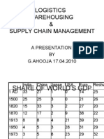 Logistics Warehousing & Supply Chain Management: A Presentation BY G.AHOOJA 17.04.2010