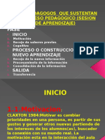 Psicopedagogos Que Sustentan El Proceso Pedagogico (Sesion de Aprendizaje)