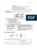 F5 Chapter-4 Electronics