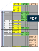 Dental Decks Breakdown 2013-14 (NBDE)