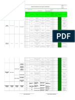 GMJ-PS-012-01 Matriz de Identificacion de Impacto