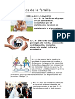 4 Derechos de La Familia