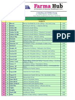 New Product List Farma Hub 30-07-2015