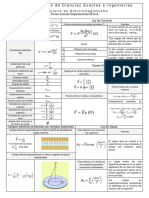 Formulario Electromagnetismo