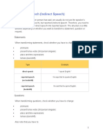 Reported Speech (Indirect Speech) : Statements