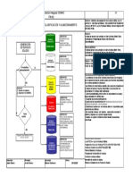 5 SGA-ITR-CA-11 Gestión de Residuos Clasificaciòn y Almacenamiento. Actualizado PETAR #9