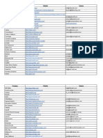 Software Houses Karachi List