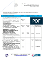 Relacion de Acuerdos Vigentes 2014