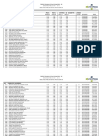 Resultado Preliminar Da Prova Escrita Caapora