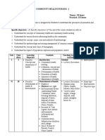 Community Health Nursing Course Plan