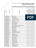 Clinker Silo Extension+ Gypsum Handling+ Cement Mill and Packing Plant Daily Check List