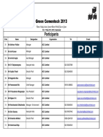 Participants - Green Cementech 2013