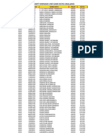 Tarif Jne Malang PDF