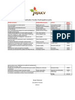 Resultados Fondos Participativos Julio