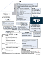 Does FBT Apply?: Div 13 Exclusions