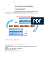 SCM WRT Oracle Apps