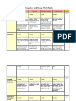 Participation Rubric