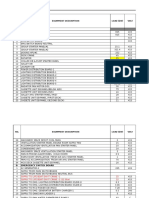 Cable Sizing Calculation: NO. Equipment Description LOAD (KW) Volt