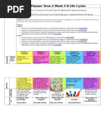 Inquiry-Life Cycles Unit