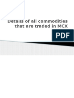 Details of All Commodities That Are Traded in MCX